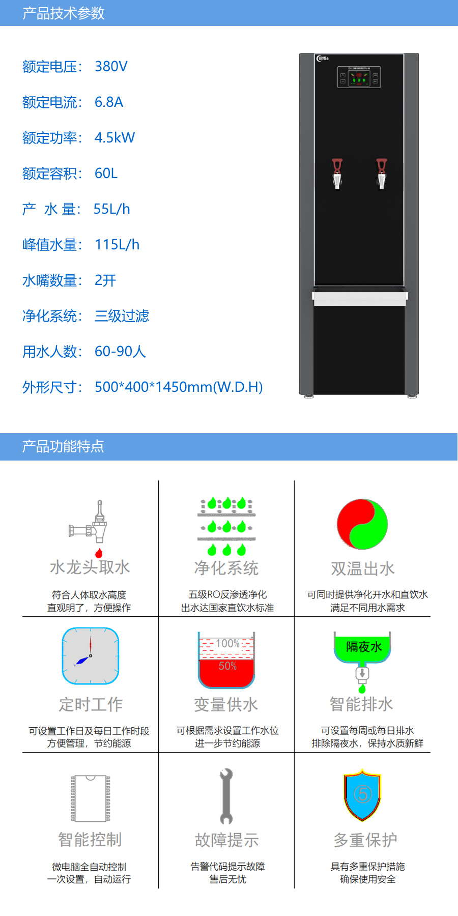 1683594649127469.jpg 功能技術(shù)參數(shù)CBS-DB-60-電磁開水器.jpg