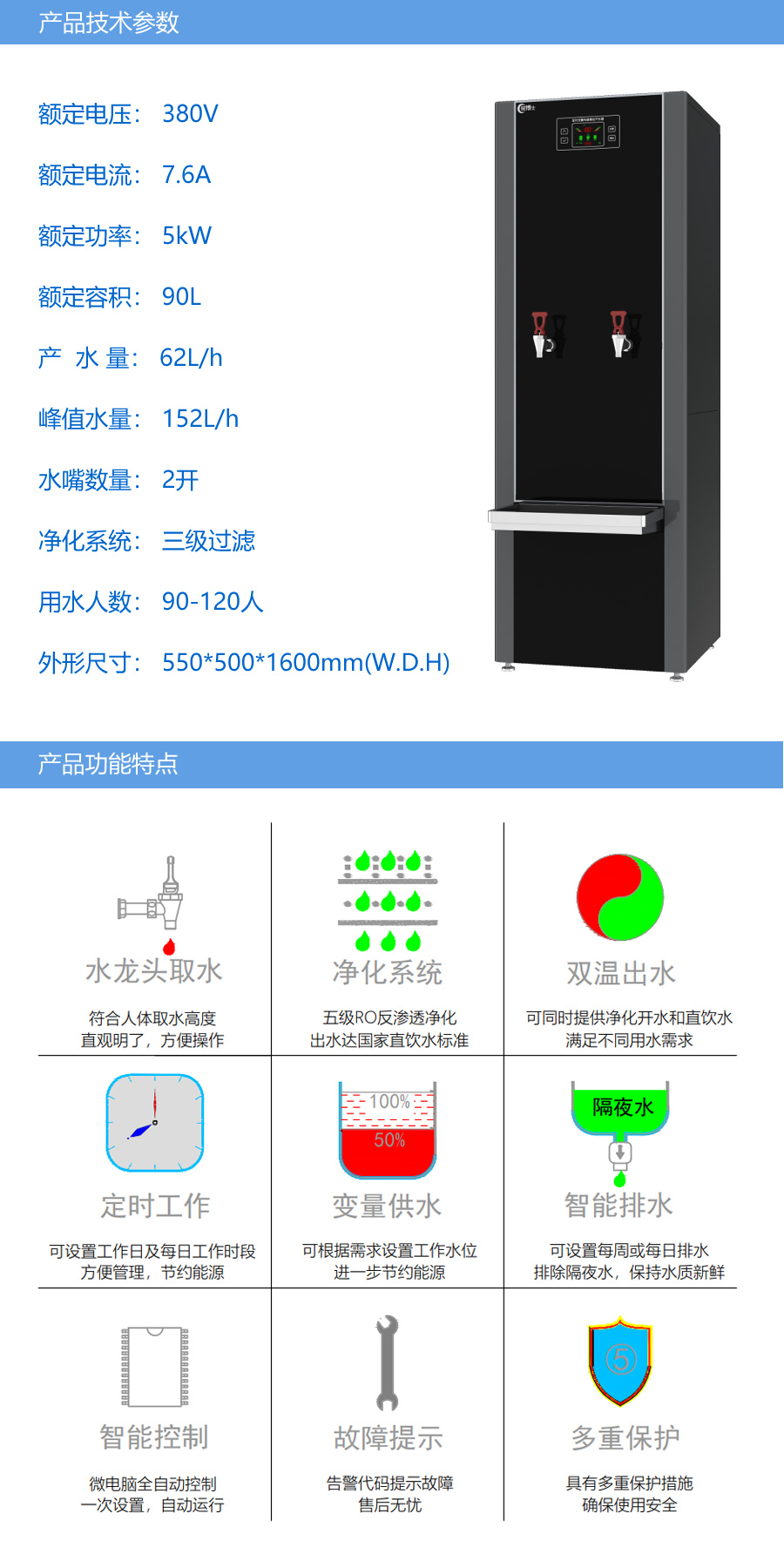 1683706885827330.jpg 功能技術(shù)參數(shù)CBS-DB-90-電磁開(kāi)水器.jpg