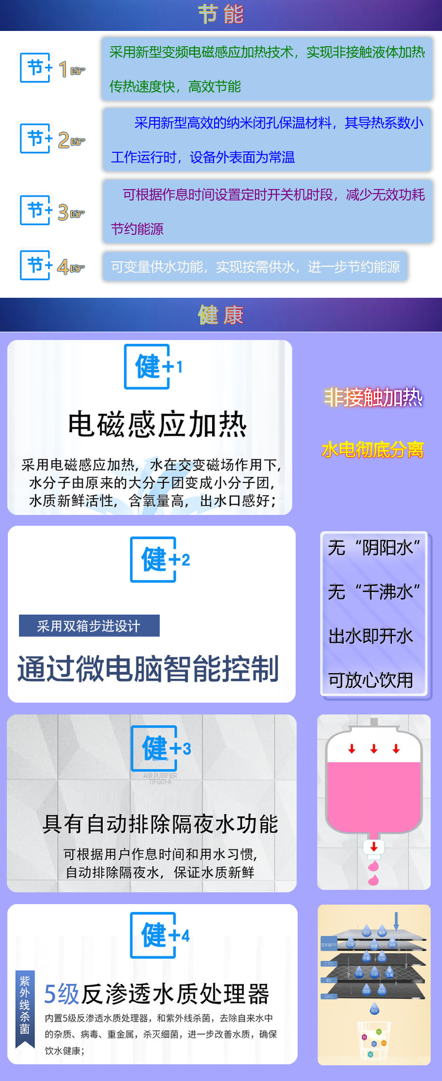 1683706886204959.jpg 產(chǎn)品優(yōu)勢(shì)介紹-電磁.jpg
