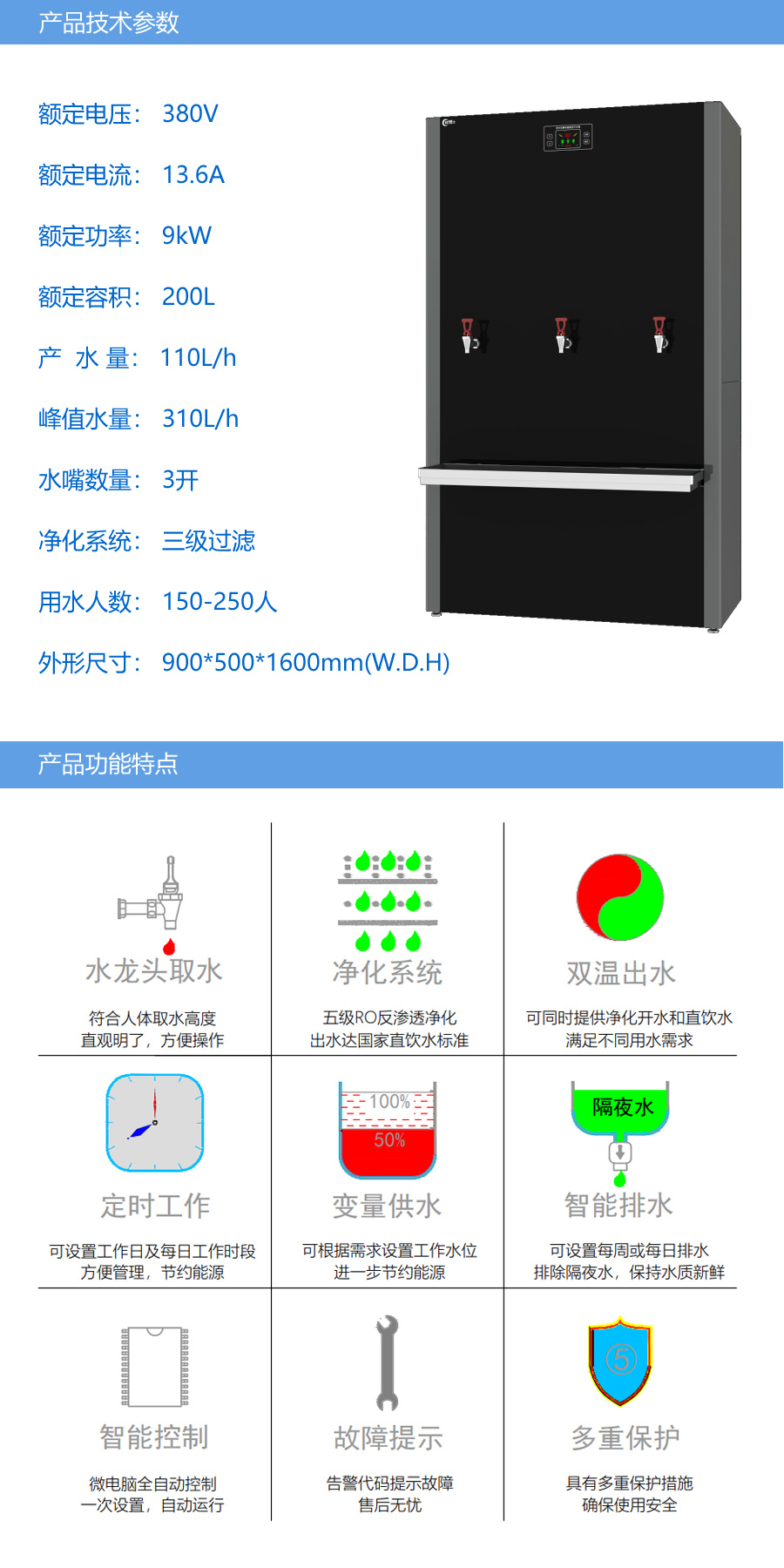 功能技術參數(shù)CBS-DB-200-電磁開水器.jpg