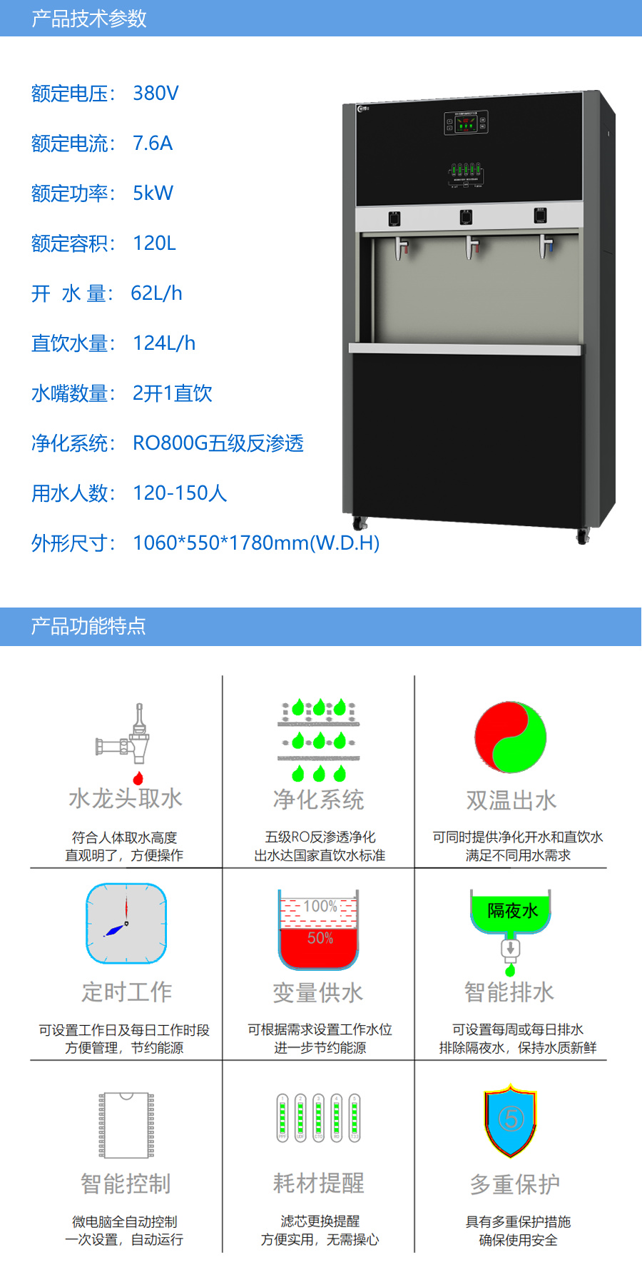 1683707113440382.jpg 功能技術(shù)參數(shù)CBS-DB-120-電磁凈化開水器.jpg