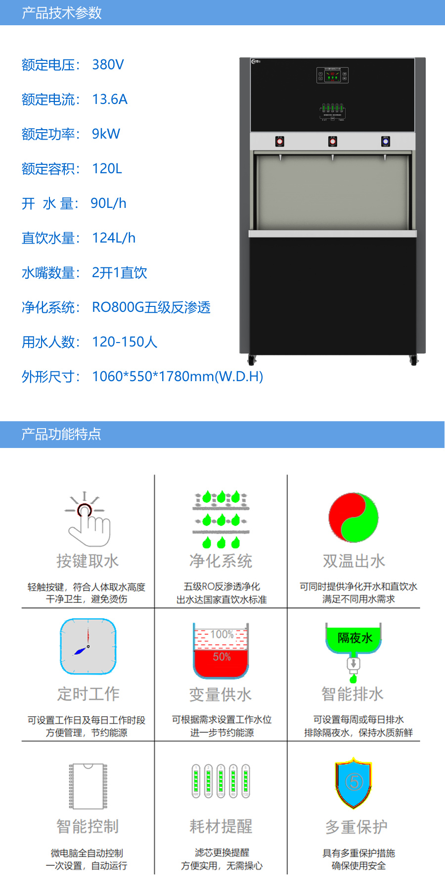 1683771346123297.jpg 功能技術(shù)參數(shù)CBS-DB-120-商務(wù)凈化.jpg